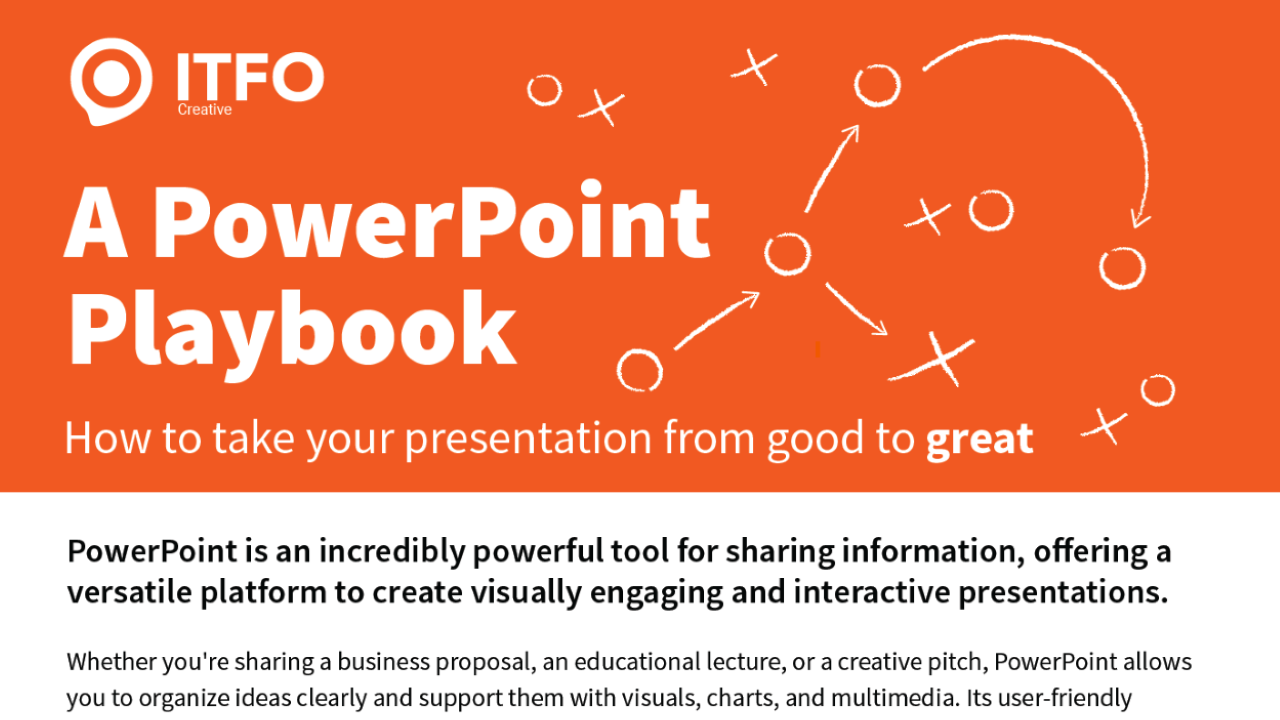 ITFO PowerPoint Playbook
